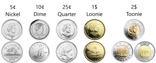 ca_coins-kl